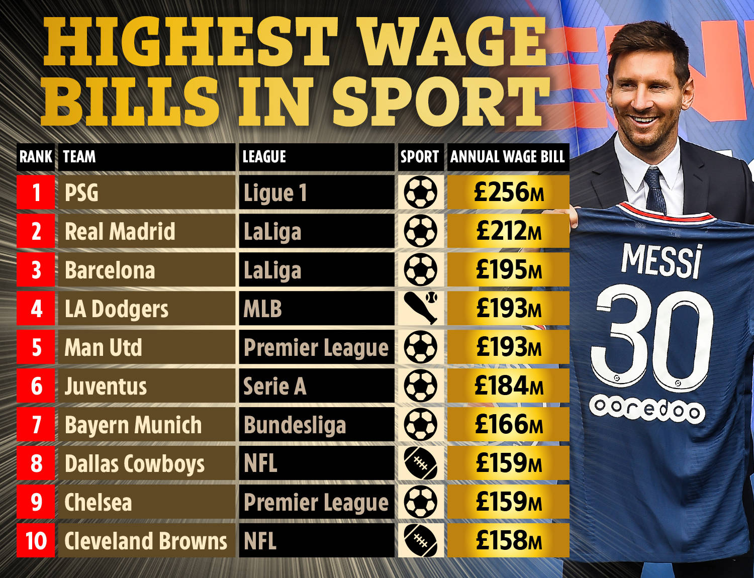 我们对很多 我们对很多